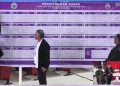 Dua Calon Lolos ke Tahap Akhir Pemilihan Ketua MPH Sinode GPM
