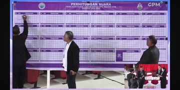 Dua Calon Lolos ke Tahap Akhir Pemilihan Ketua MPH Sinode GPM