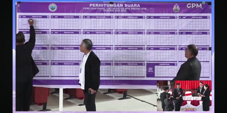 Dua Calon Lolos ke Tahap Akhir Pemilihan Ketua MPH Sinode GPM