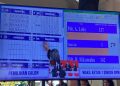 Pdt. R. Rikumahu, Terpilih Sebagai Wakil Ketua I MPH Sinode GPM