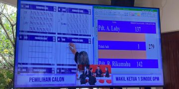 Pdt. R. Rikumahu, Terpilih Sebagai Wakil Ketua I MPH Sinode GPM