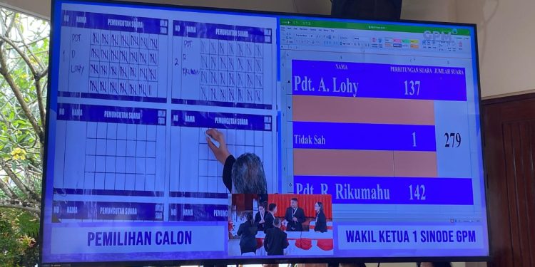 Pdt. R. Rikumahu, Terpilih Sebagai Wakil Ketua I MPH Sinode GPM