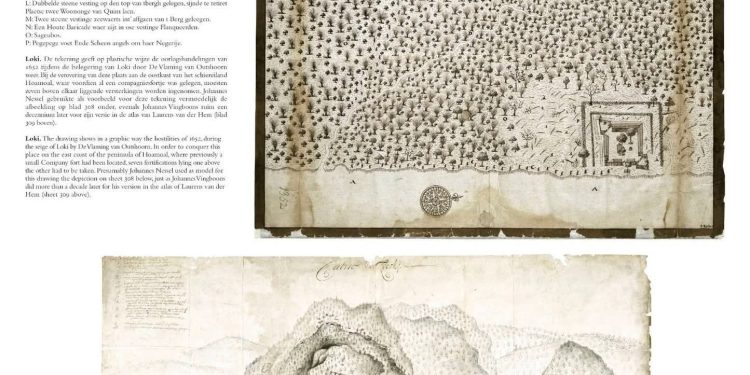 Sejarah dan Identitas Masyarakat Loki