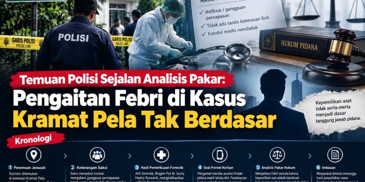 Temuan Polisi Sejalan Analisis Pakar: Pengaitan Febri di Kasus Kramat Pela Tak Berdasar